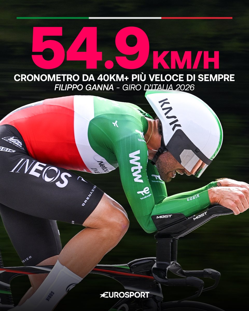 Eurosport IT tweet media