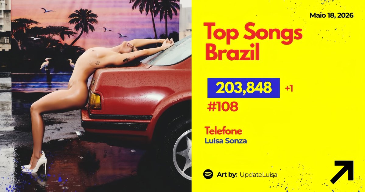Update Luísa Sonza tweet media