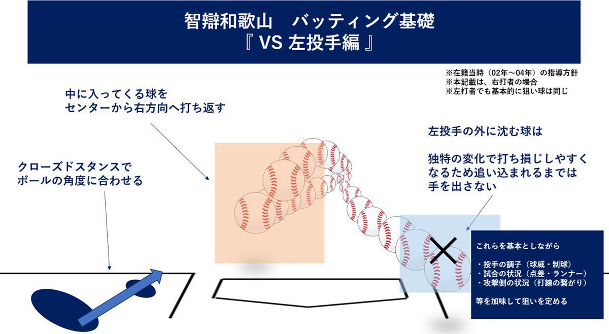森本紘平 tweet media