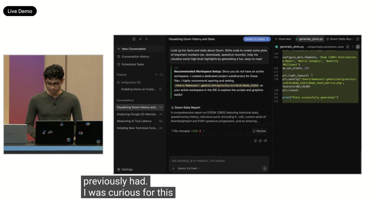 Towards AI tweet media