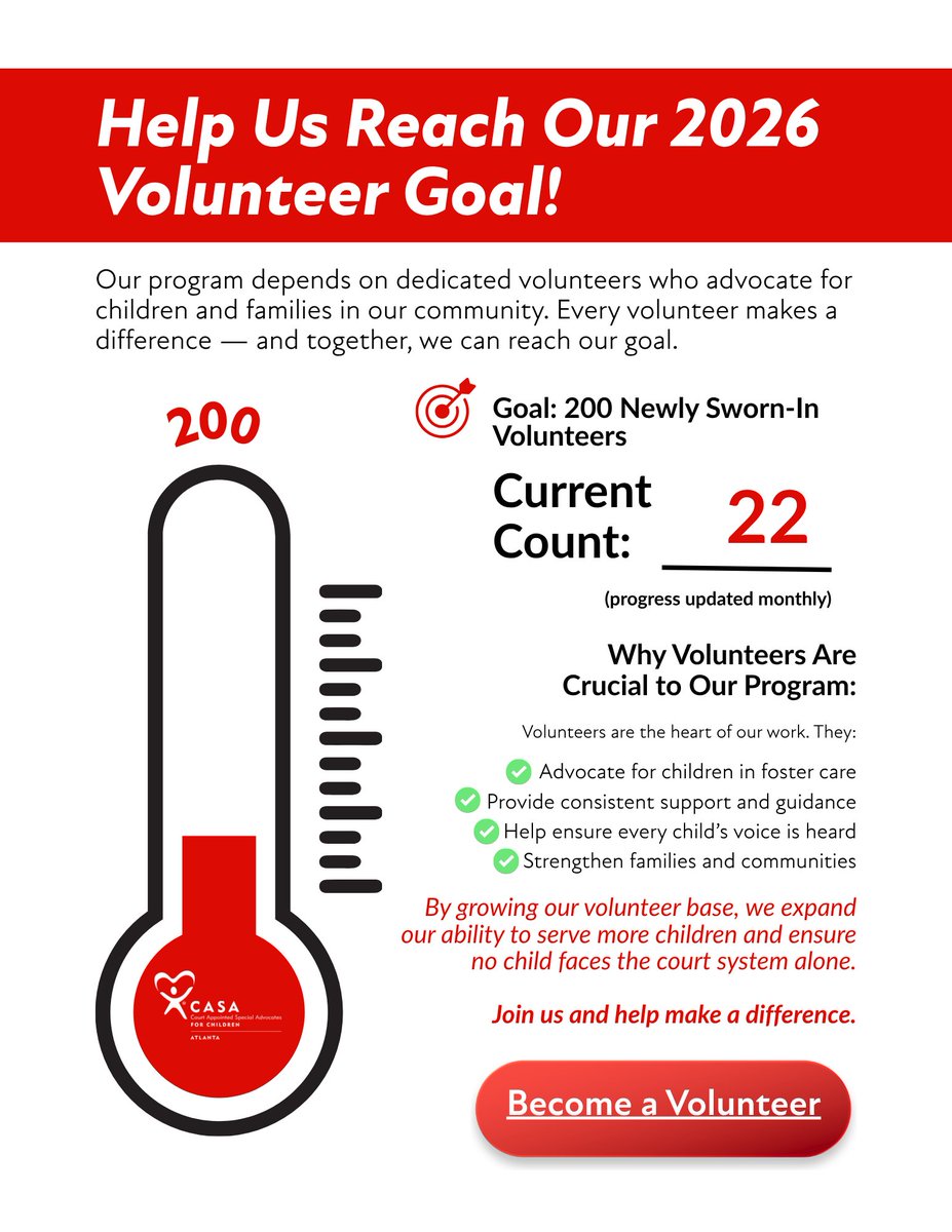 ATLCASA's tweet photo. 22 new CASAs this year! Can you help us get closer to our goal of 200 before December 31? Visit https://t.co/tGNaJgWh8z to get started! https://t.co/Mrq1HnbTeH