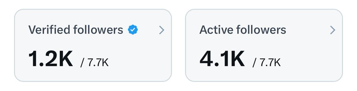 Nanos tweet media