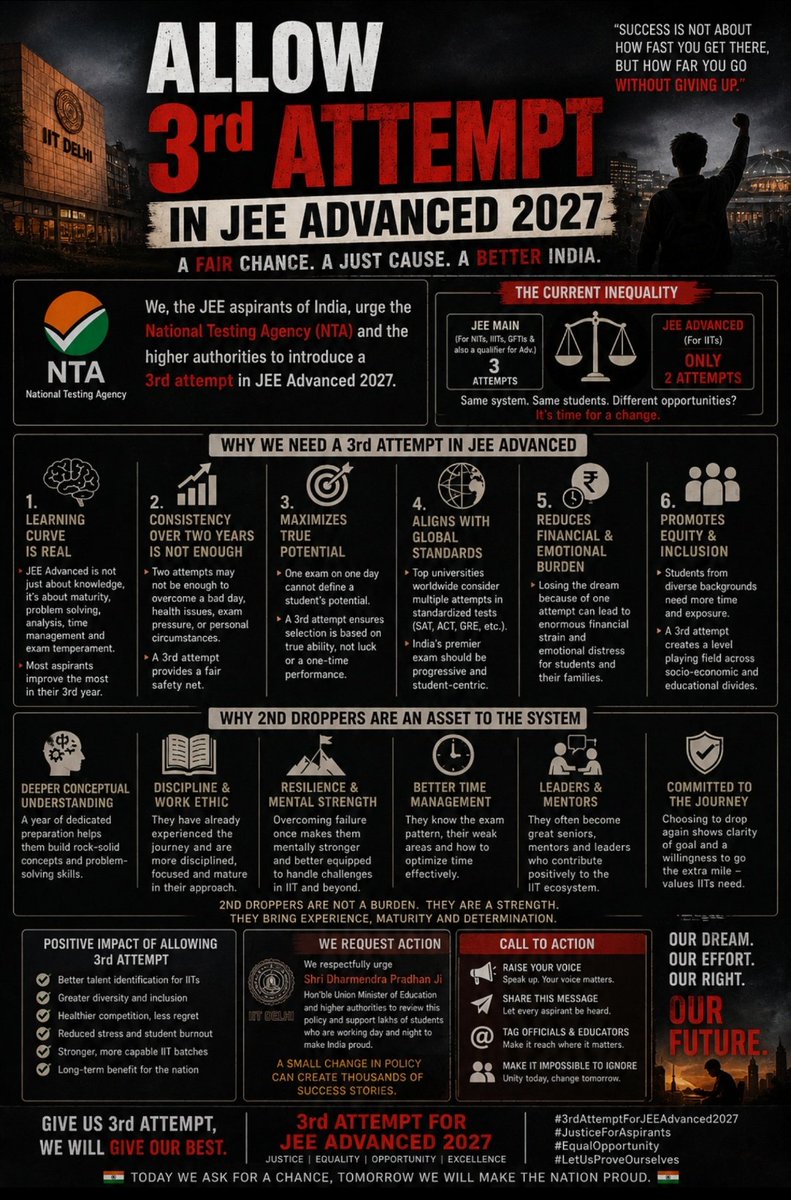 second_drop_JA's tweet photo. @NTA_Exams @dpradhanbjp @EduMinOfIndia @NTA_Exams @edyong209 @dpradhanbjp Please consider this issue and take necessary action in favour of the JEE ADVANCE 2027 Aspirants 🙏🏻 https://t.co/m4NKV4Bc7x