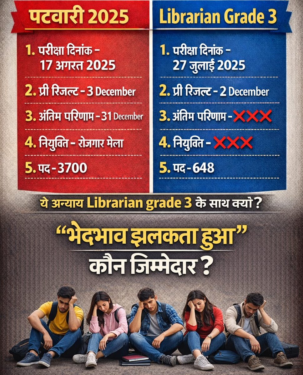 Ram karan Choudhary tweet media