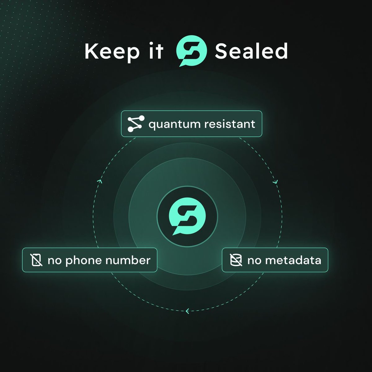 Sealed tweet media