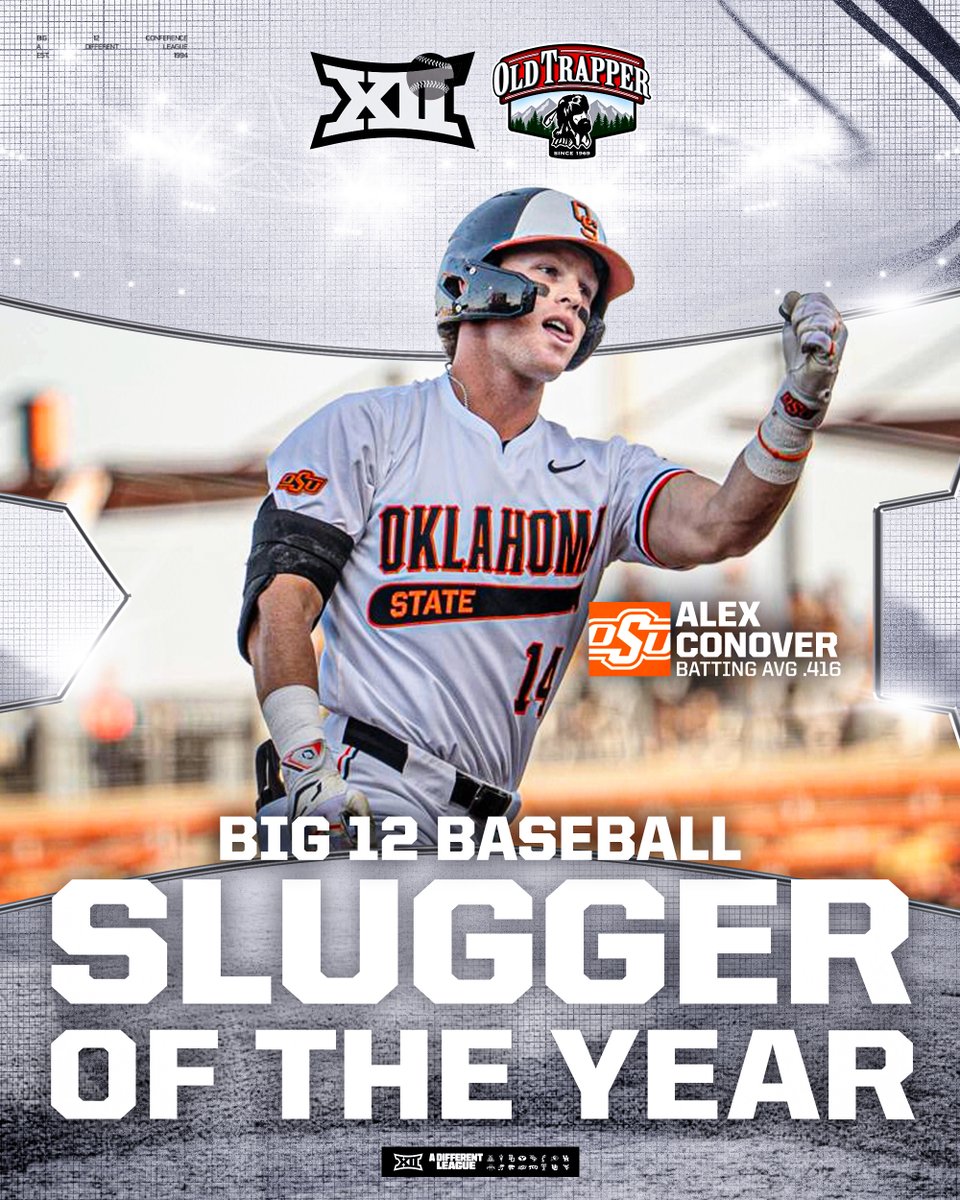 Big 12 Conference tweet media