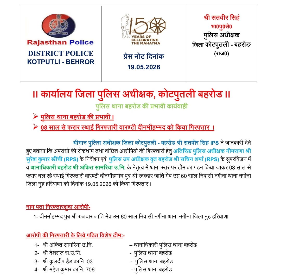 SP Kotputli-Behror tweet media