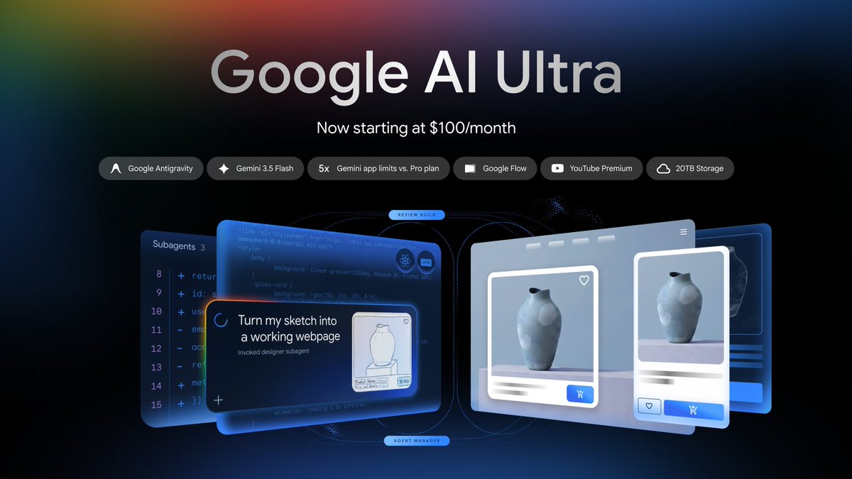 Google tweet media