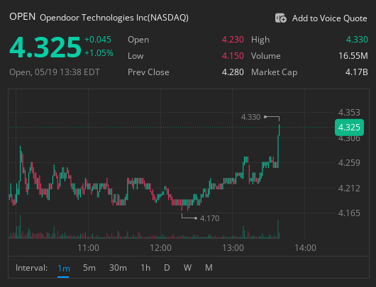 Shin | $OPENARMY 🇺🇸 🇨🇦 🇰🇷 tweet media