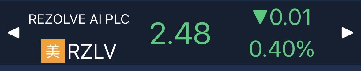 lining9711's tweet photo. @RezolveAi The stock price says it all. https://t.co/7sZFMFSD6Q