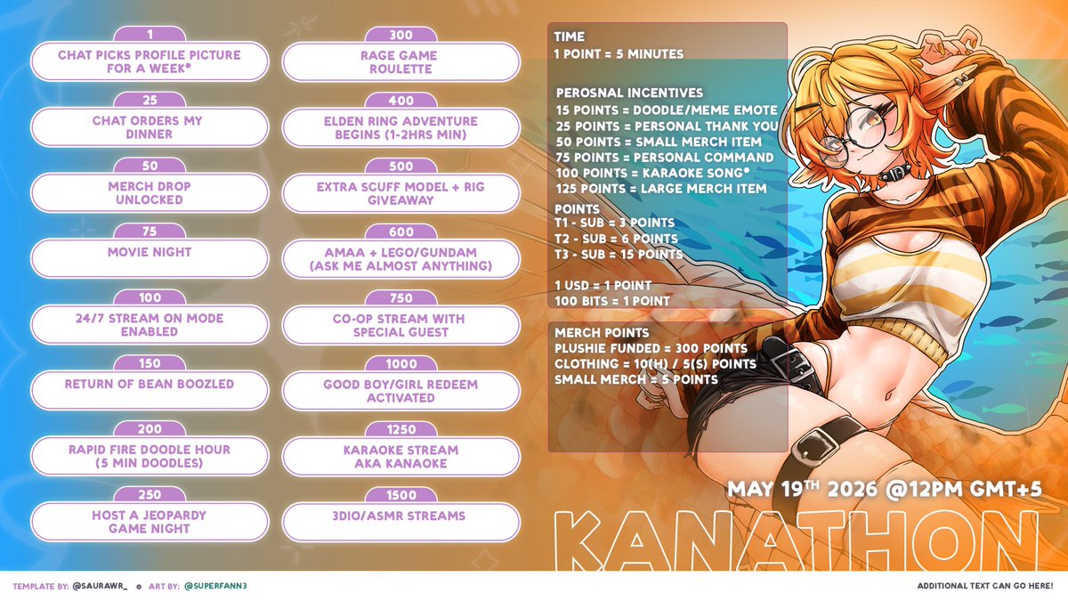 Kana Koii 🌊🧡 KoiiTuber | Kana Plushie LIVE @NOIR tweet media