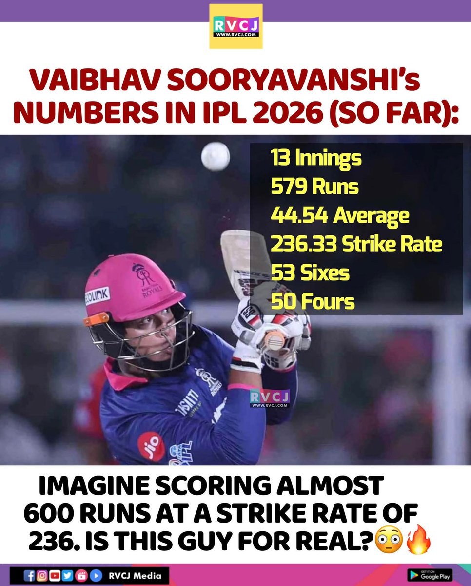 RVCJ Sports tweet media