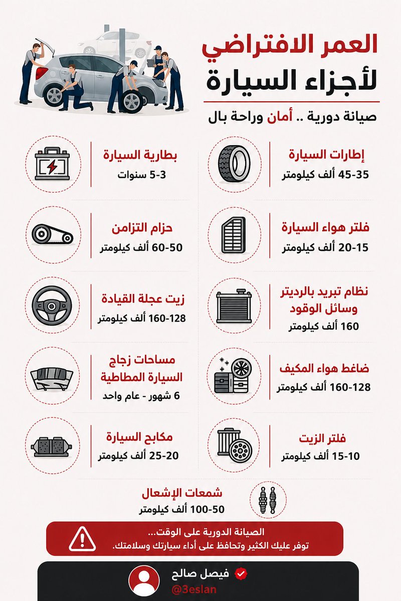‏فيصل صالح tweet media