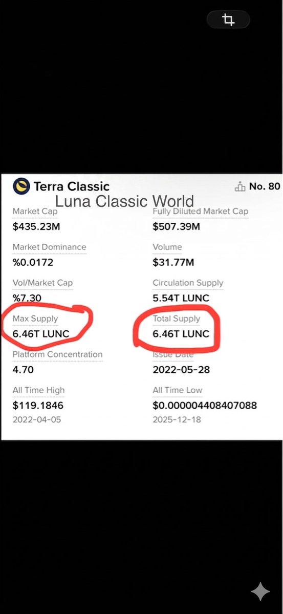 Luna Classic World tweet media