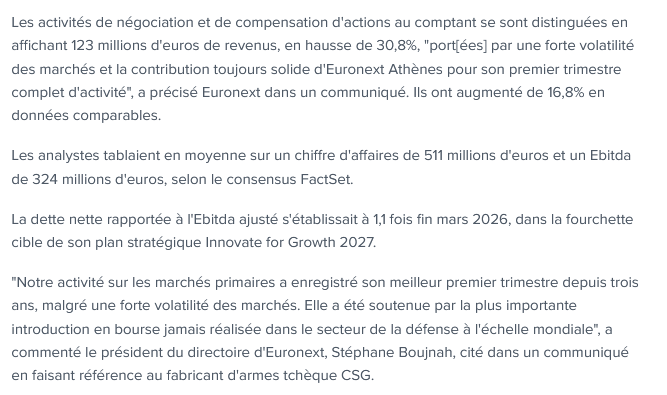 vonEverecO's tweet photo. Bonne publication, une habitude pour Euronext avec un CA et un Ebitda tout deux en hausse > à +15% au t1.
La publication est assez nettement au dessus des attentes que ce soit sur le CA (528 vs 511M€ attendus) et sur l'Ebitda (343 vs 324M€ attendus). https://t.co/duXgxH7EE6
