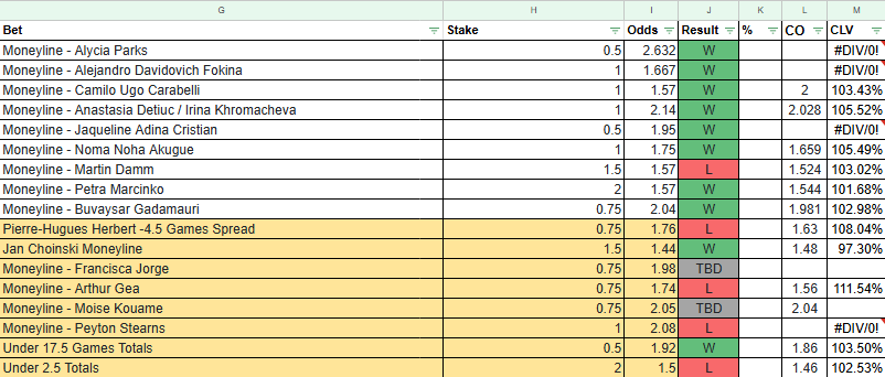 ValueBetteur tweet media