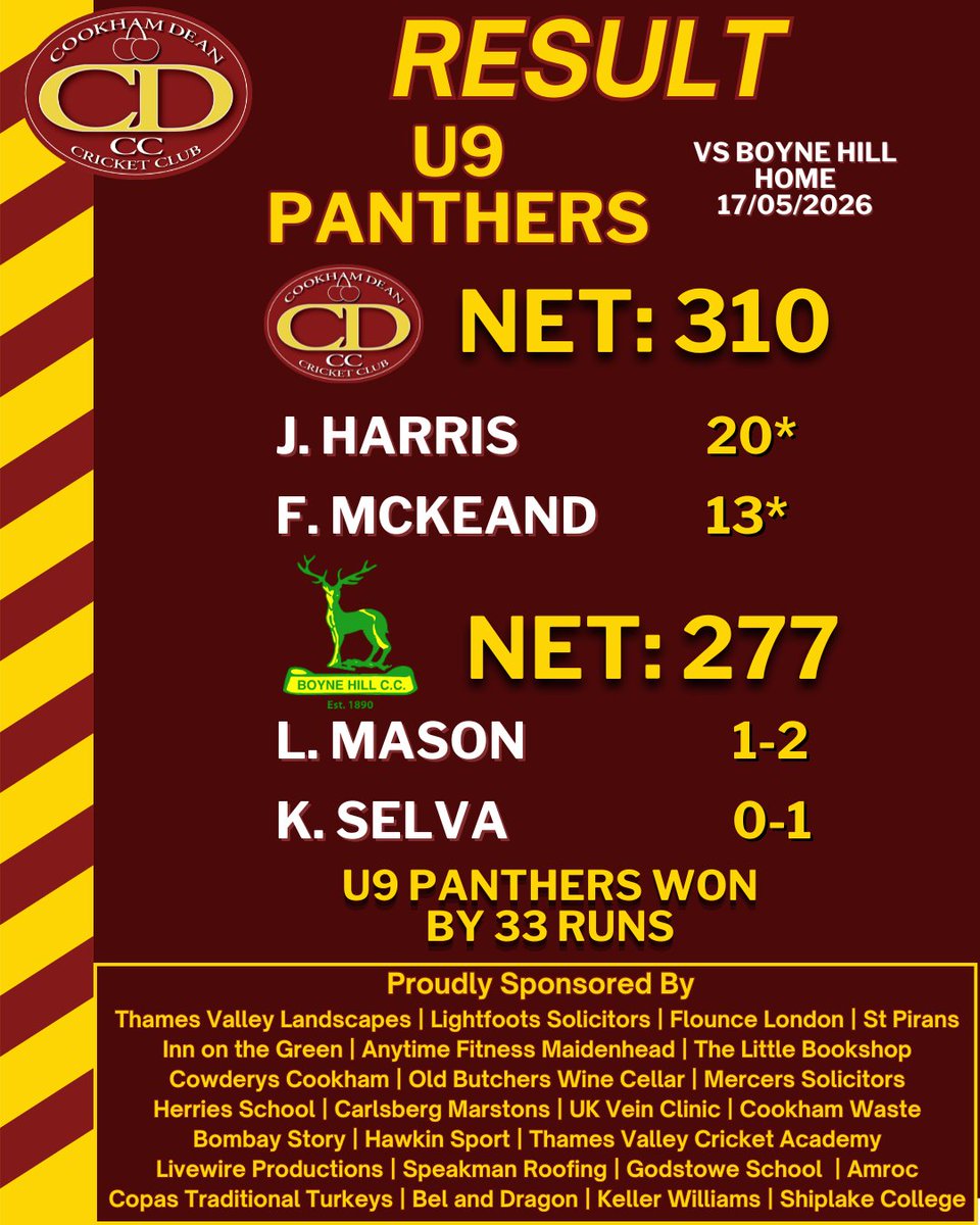 Cookham Dean CC tweet media