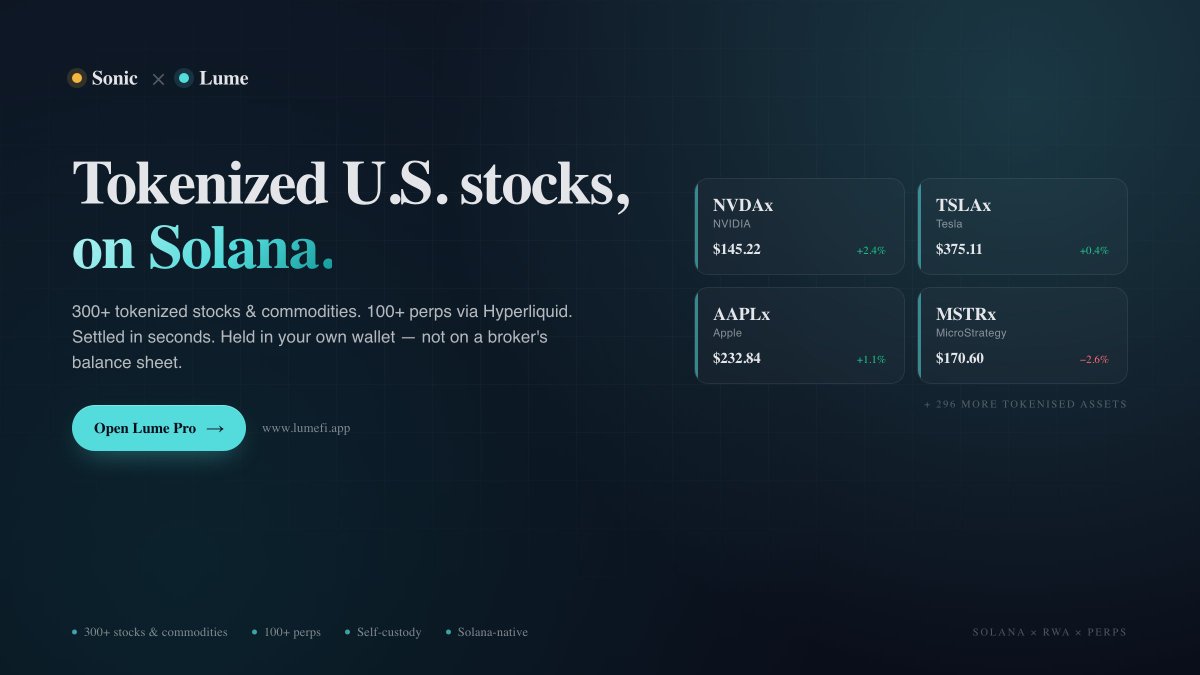 sonic_ooo's tweet photo. Sonic × Lume 🤝

Excited to announce @_lumeapp, bringing tokenized U.S. stocks to Solana, is now offering 40% referral + trading rewards for the Sonic community.

Join → https://t.co/q3kYkzDatZ

Lume offers NVDA, TSLA, AAPL, MSFT + 300 other stocks with instant settlement, up to 50× leverage, and everything held in your own wallet.

🎁 Contest: RT + tag a Solana friend 👇 5 winners get 5 ICP each

Follow → @_lumeapp
Signup → https://t.co/q3kYkzDatZ