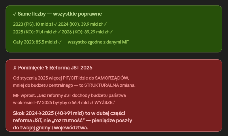 Bartosz Kuczkowski tweet media