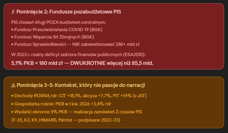 Bartosz Kuczkowski tweet media