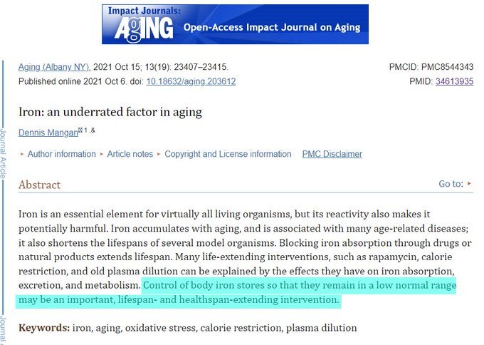 Mangan150's tweet photo. The following polyphenols, molecules found abundantly in tea, chocolate, red wine, blueberries, and other foods and drinks, have been shown to extend lifespan in model organisms:

*EGCG (mainly found in tea)
*curcumin (from the spice turmeric)
*quercetin (tea, onions, etc.)
*ellagic acid (berries, tea)
*proanthocyanidins (grapes, grape seed)
*rutin (a quercetin derivative)

Every single one of these chelates (binds and removes) iron. And to my knowledge, this is an exhaustive list.

Iron is the common link.

Scientists basically never discuss this, and neither do life extension influencers.

I have and still do though. See my peer reviewed paper, "Iron: an underrated factor in aging", published in the journal Aging. 

https://t.co/ultCxK5Whl