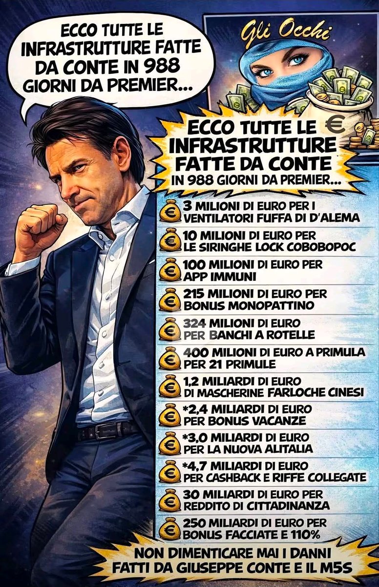 massimopiccardi's tweet photo. @claudiodamico72 https://t.co/iROooisl8F