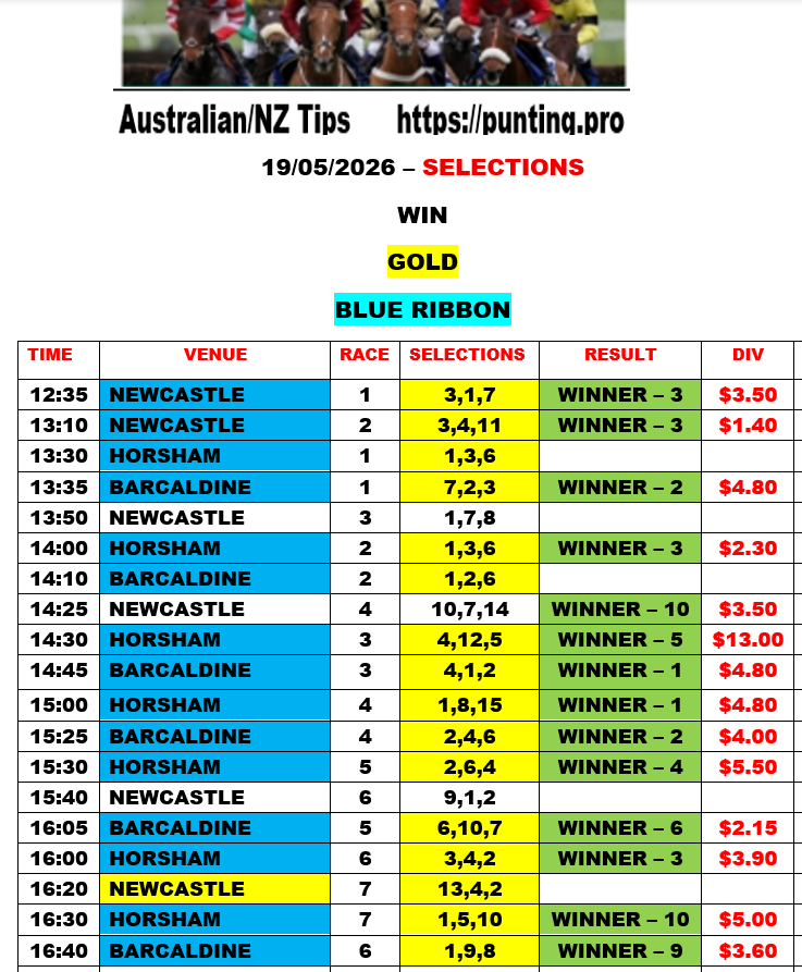 PUNTING.PRO AUSTRALIA - HORSE RACING TIPS tweet media