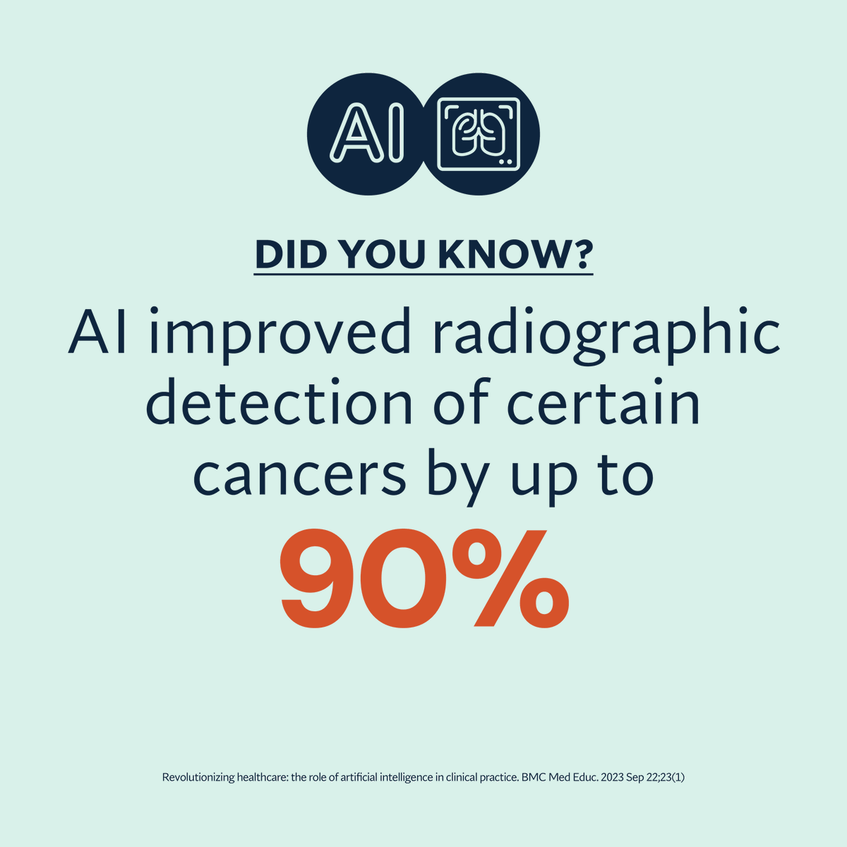 CalHospitals's tweet photo. AI-assisted imaging tools are allowing clinicians and radiologists to diagnose cancer earlier, catch cardiac arrest faster, and identify warning signs before negative health outcomes affect Californians. https://t.co/3unEoM53OM