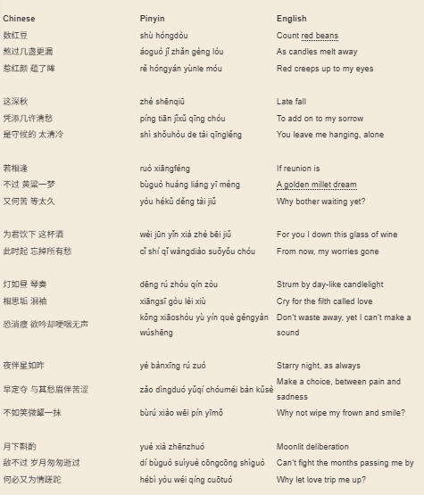seaofcars's tweet photo. ahem ahem i present to all of jingluo (or those who see this post) the most jingluo of all jingluo related songs i have ever witnessed

https://t.co/Vcc0K6k4xY https://t.co/iXMRrLdwrv