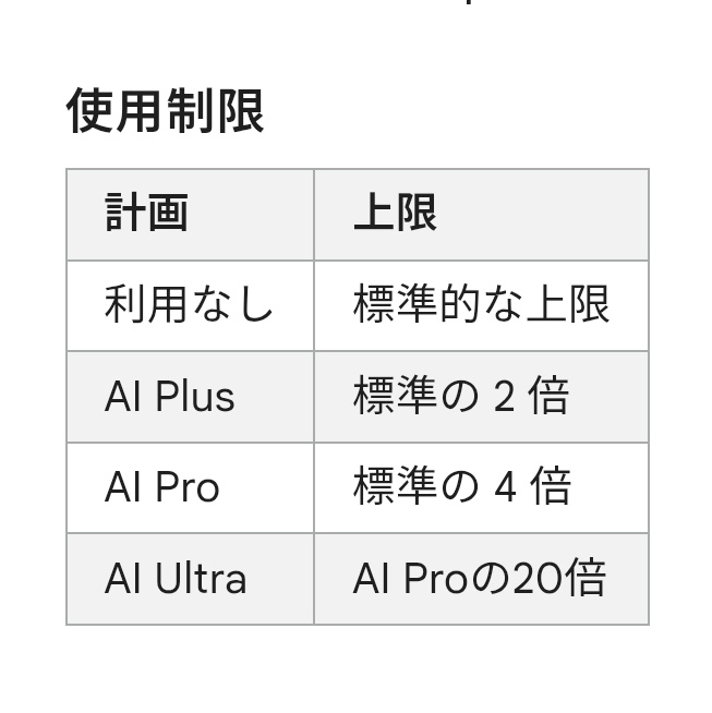 ねみぃ tweet media