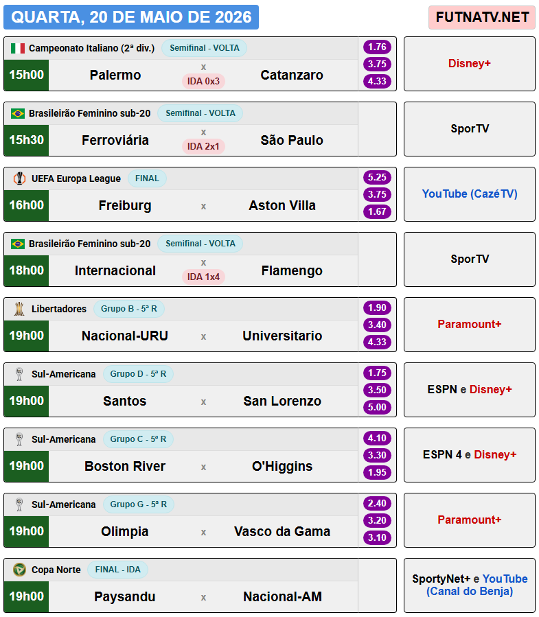 Futebol na TV tweet media