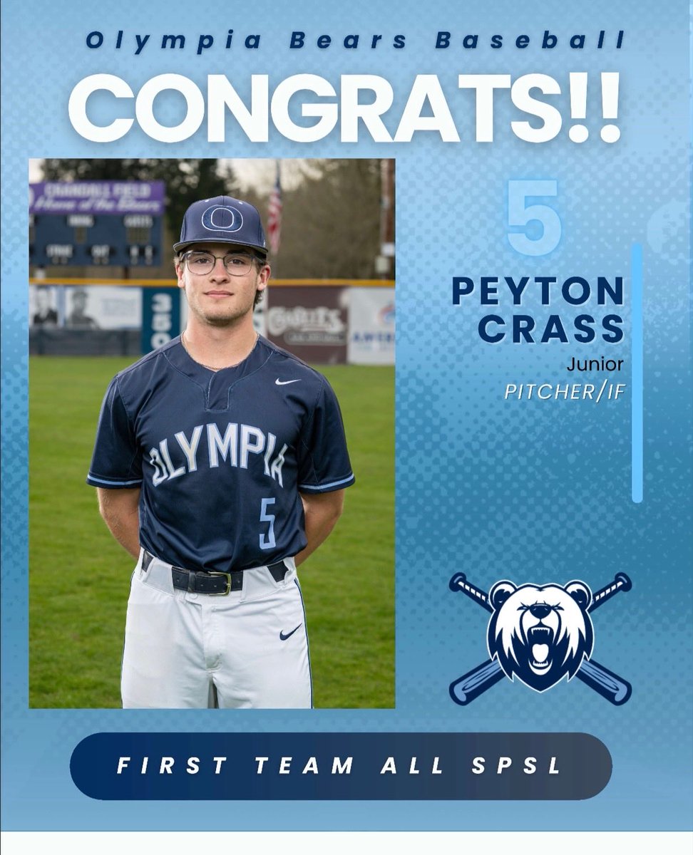 BaseballOlympia's tweet photo. Congrats to our SPSL All League selections!

1st Team https://t.co/So5Veq29Vc