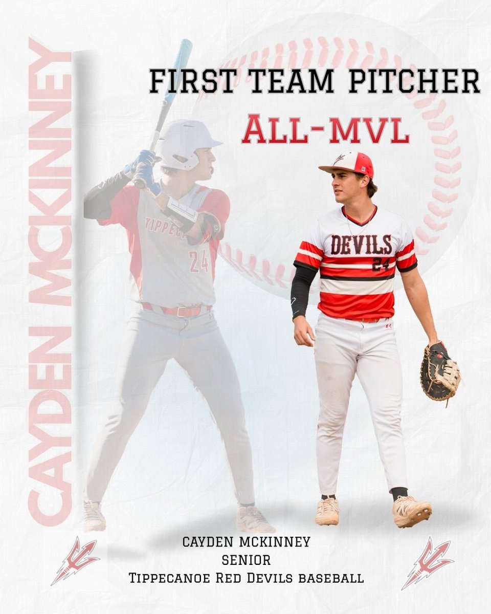 Tippecanoe Baseball tweet media