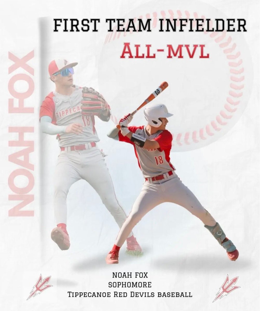 Tippecanoe Baseball tweet media