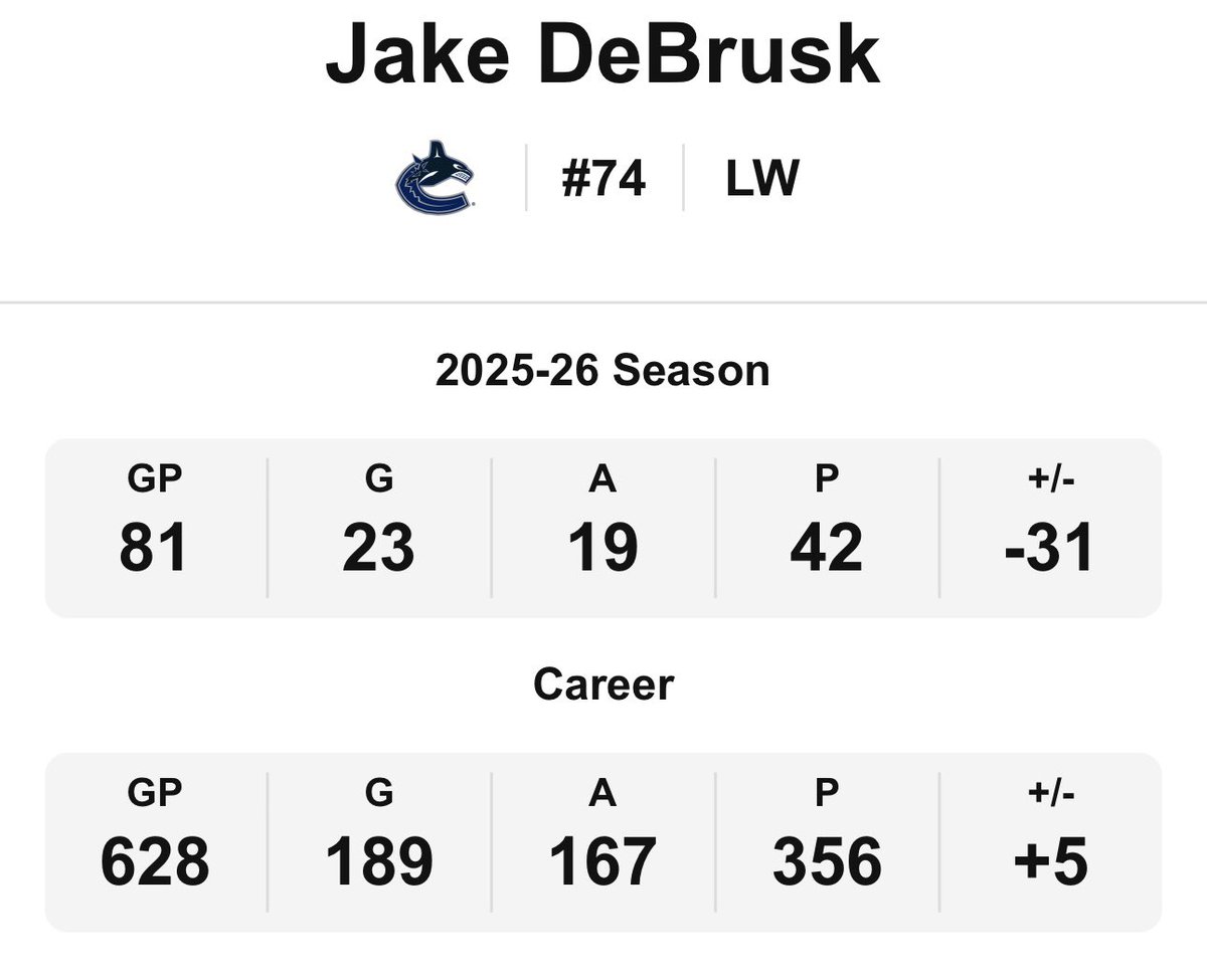 The Mug NHL tweet media
