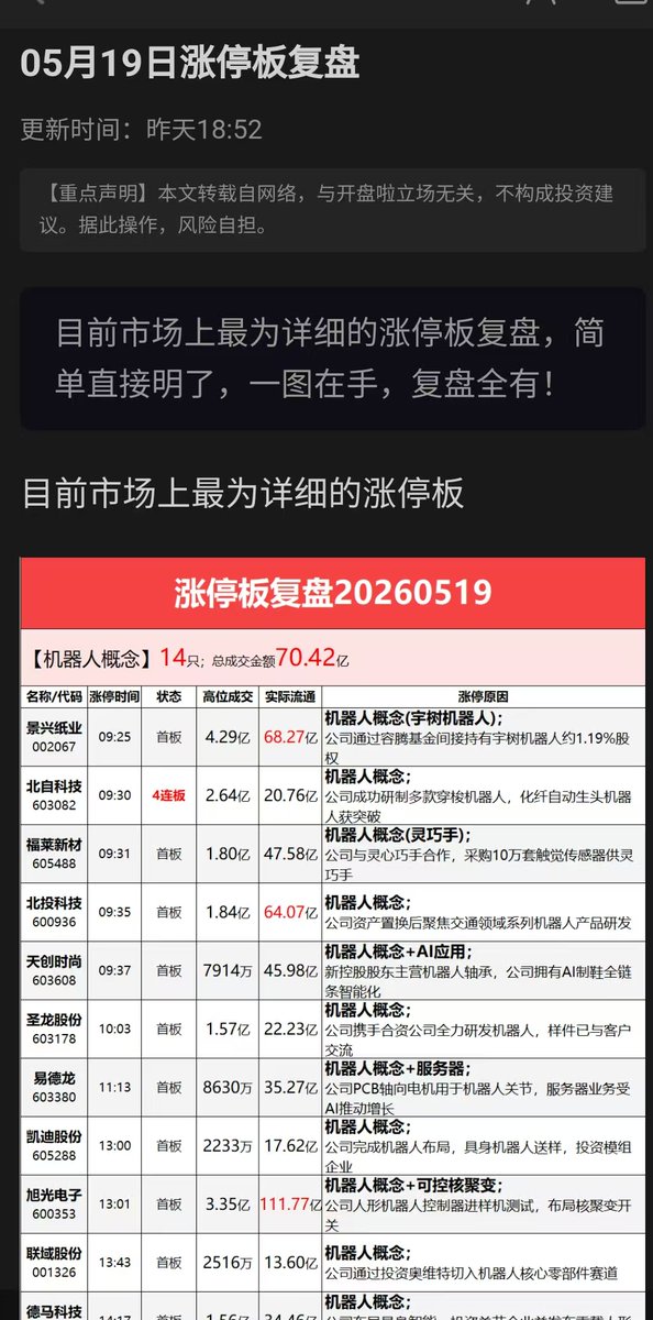 q02468860's tweet photo. 有人知道这个原创博主公众号叫什么名称吗，谢谢 https://t.co/B1LbOHeNJ3
