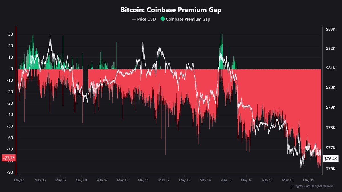 Cointelegraph tweet media