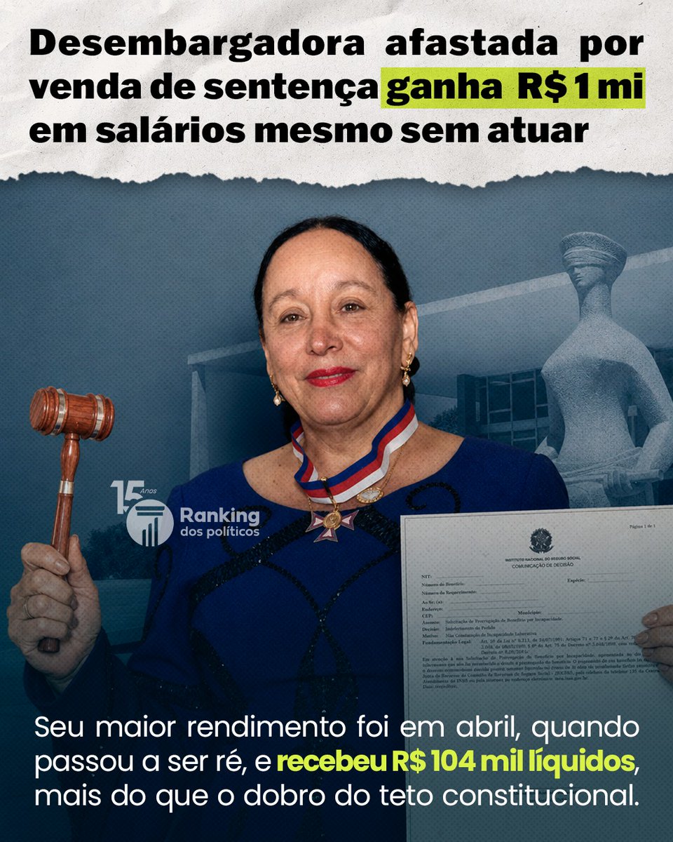 Ranking dos Políticos tweet media