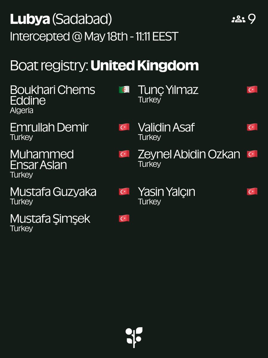 Global Sumud Flotilla tweet media