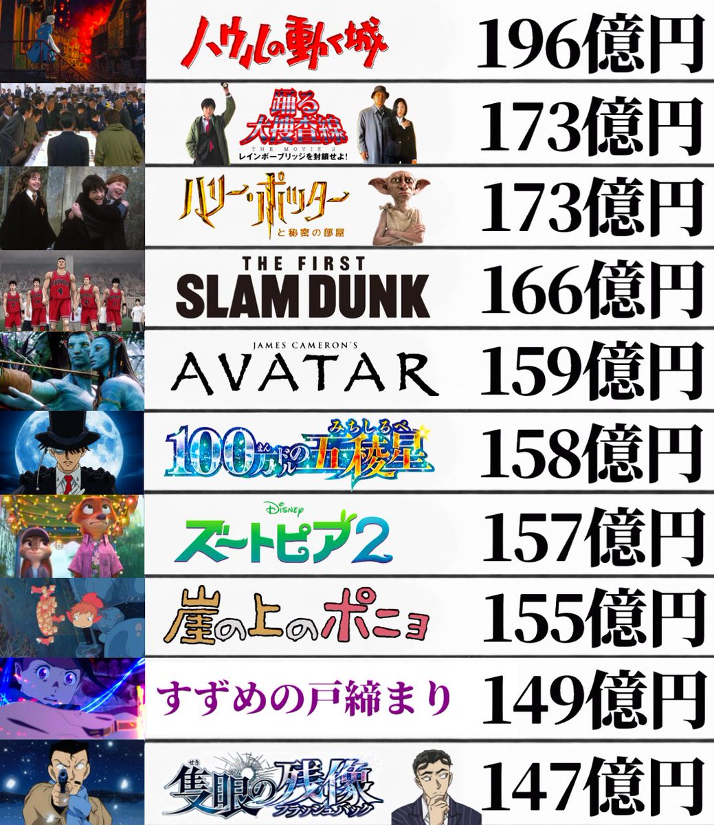 灯夏 tweet media