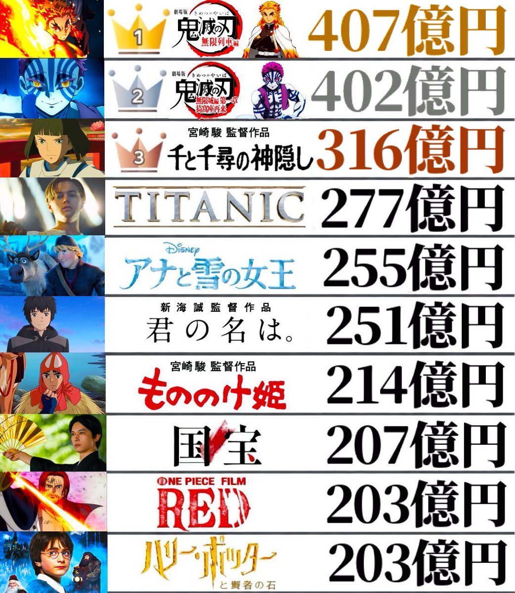 灯夏 tweet media