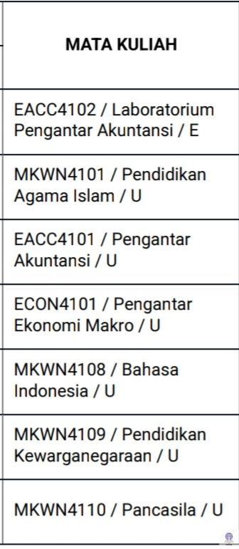 UTFESS | CEK PINNED 📌 tweet media