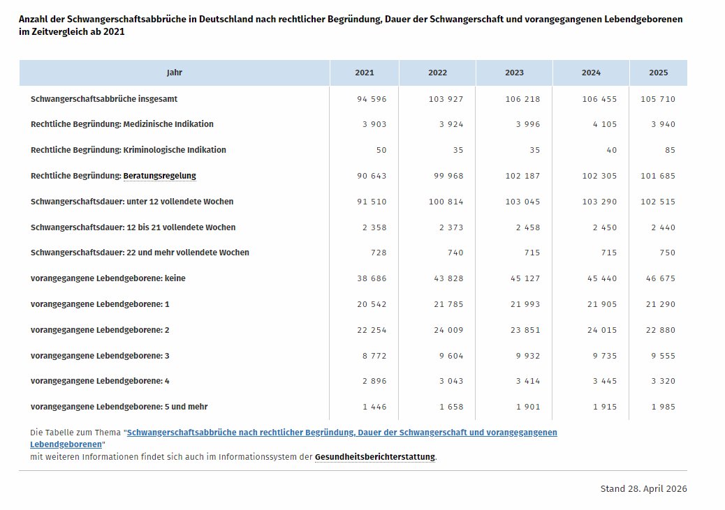 Schonungslos tweet media