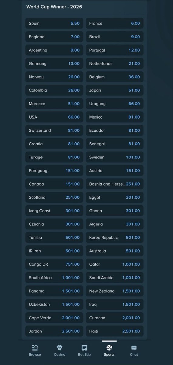 BettingStats tweet media