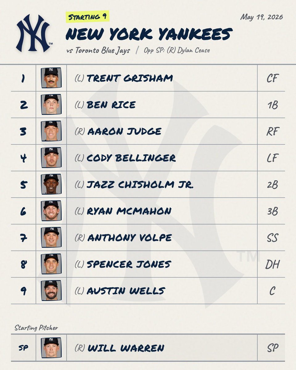 DailyMLBLineups's tweet photo. 5/19 ⚾ Yankees Lineup is Out

📊 Live Line: Yankees -137 • O/U 8.5

Full matchup stats, BvP, &amp; umpire ratings:
https://t.co/Zzg1j2MKjE

#Yankees #YankeesLineup #MLB https://t.co/gsUfLRIqbv