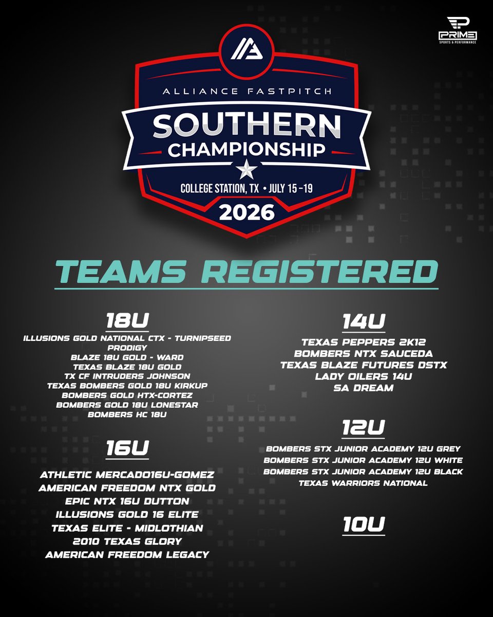 ProspectWireSB's tweet photo. Have you signed your team up for Alliance Southern Championships? If not, sign up today! #PrimeEvents
🔗https://t.co/MVIrklscrY https://t.co/no0b9Bc22f