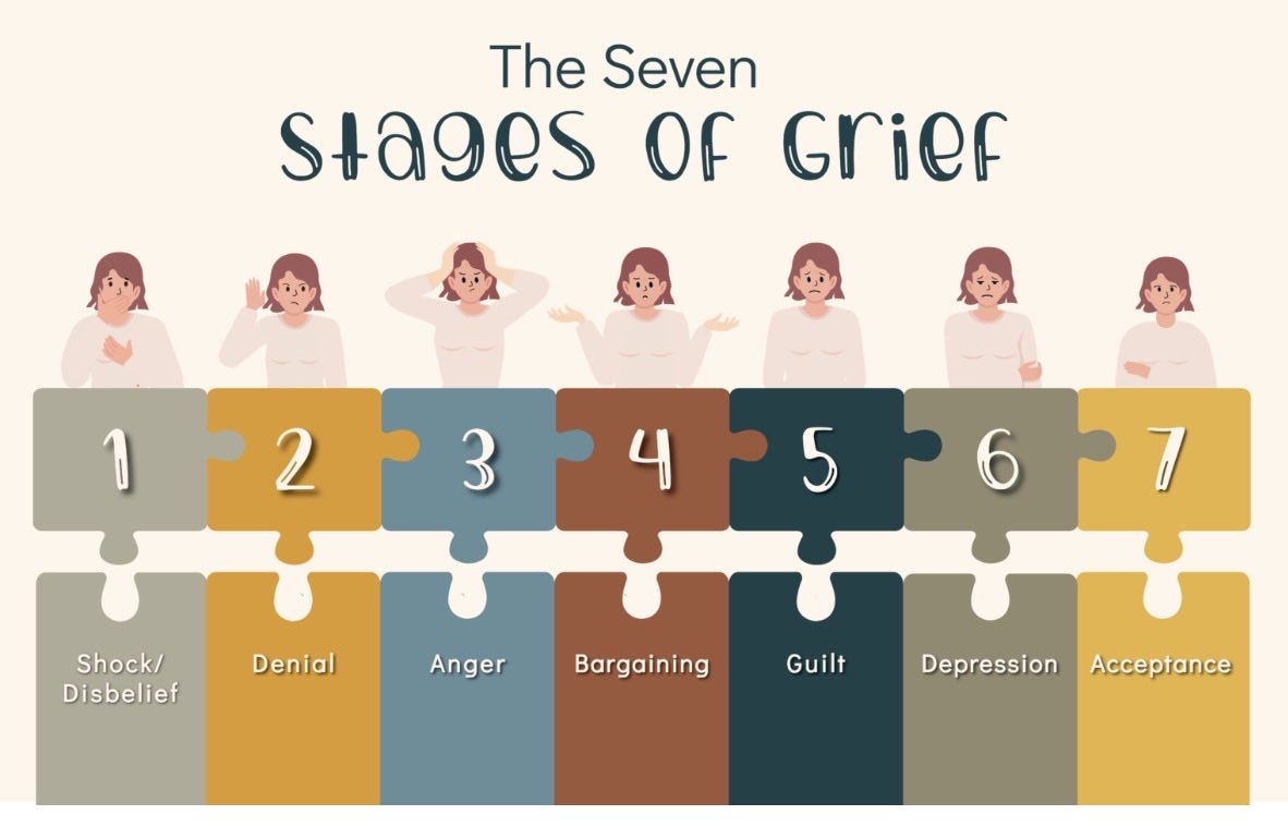 ElleUdee's tweet photo. @tinyandagod @tinyandagod I am a tad bit confused, what stage are y’all in now? https://t.co/XP5TiC1LJH