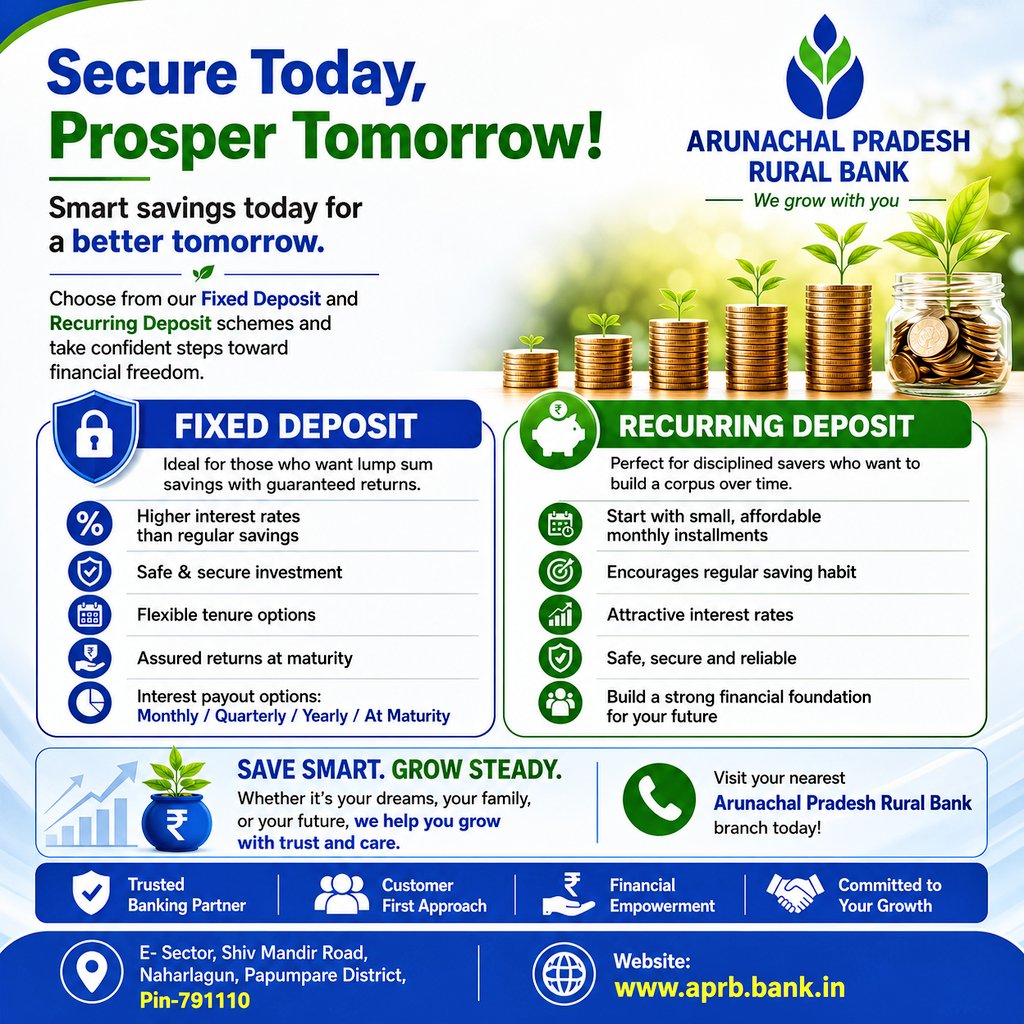 APruralbank's tweet photo. https://t.co/gtGoIdcQv5