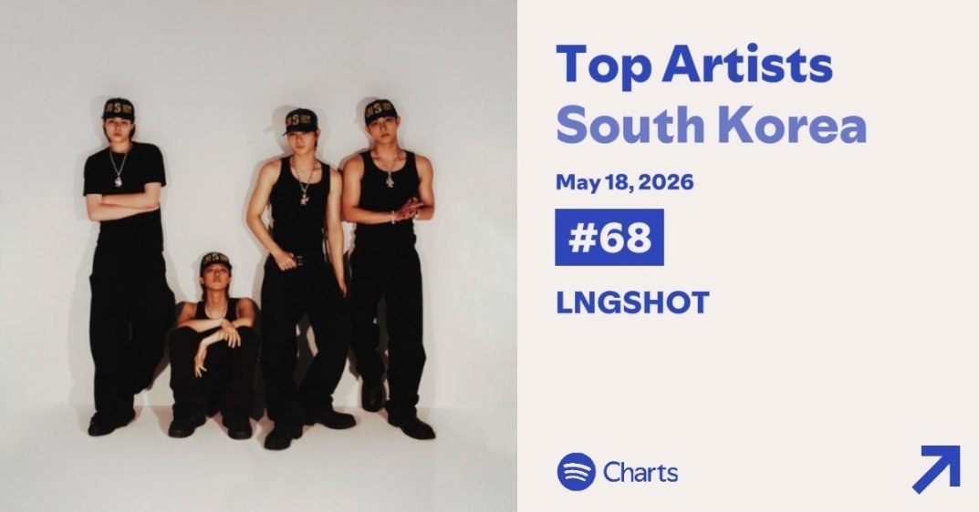 LNGSHOT_KR tweet media