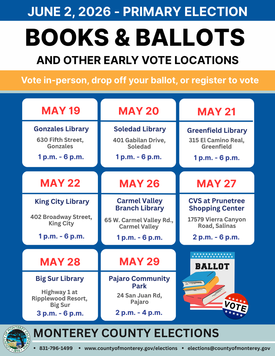 Monterey County Elections tweet media